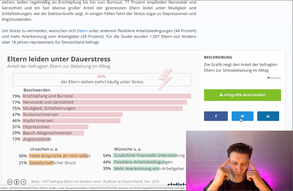 Eltern Stress zwischen Job und Familie